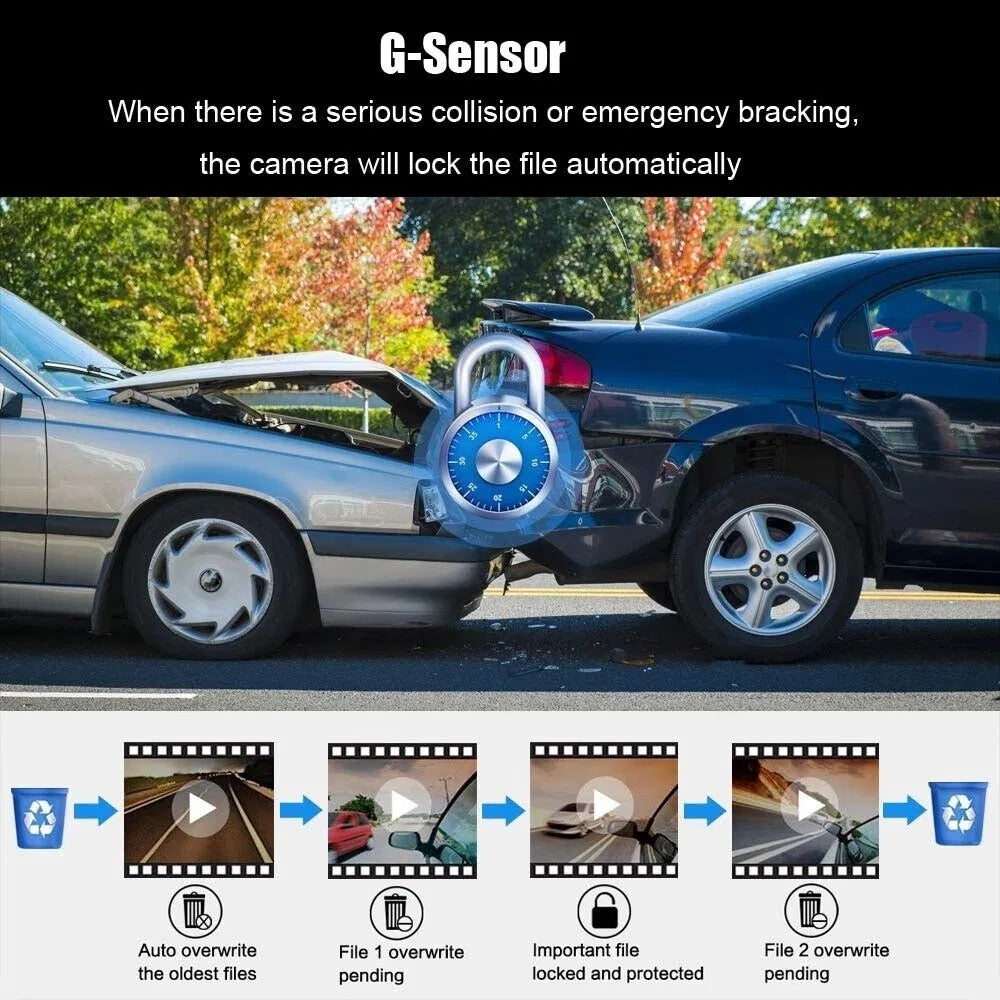 Dash Cam Doppia Full HD – Copertura Interna ed Esterna, Visione Notturna e G-Sensor